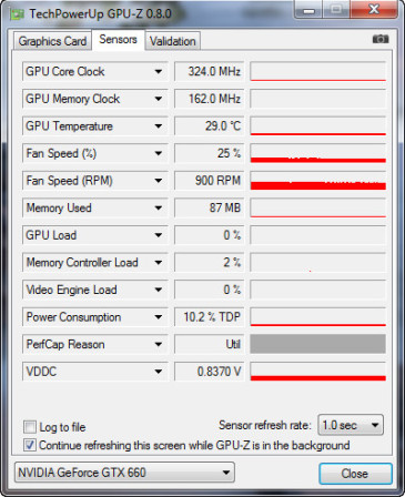 900rpm