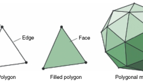 epolyintro