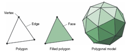 epolyintro